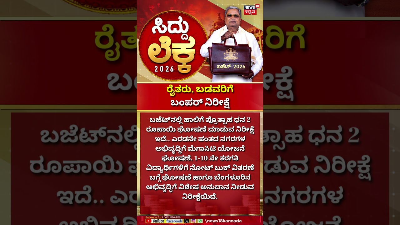 CM Siddaramaiah To Present Karnataka Budget 2026 | ಬಜೆಟ್​​ ಮೇಲೆ ನೂರಾರು ನಿರೀಕ್ಷೆ | n18s