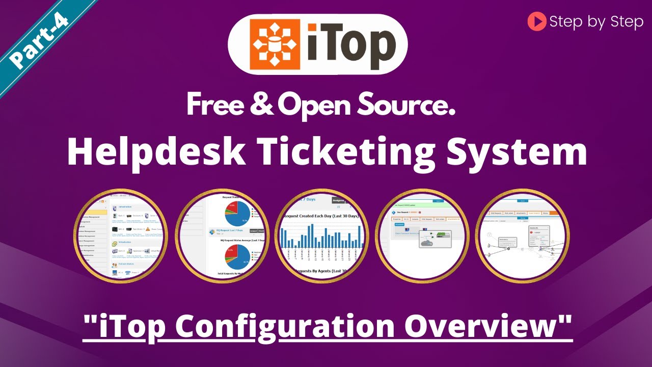 iTop Configuration Overview | Best it helpdesk ticketing system For Helpdesk Support
