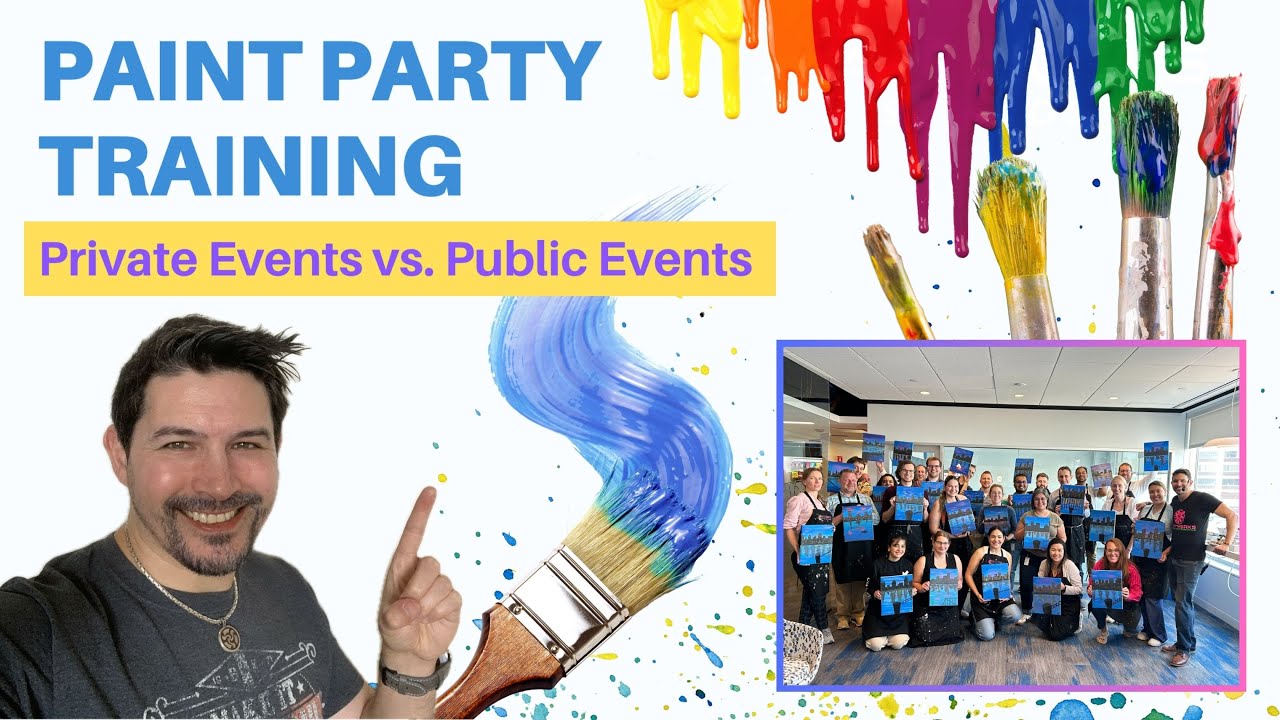 Paint Party Tutorial - Private Events vs. Public Events