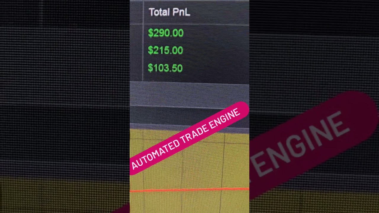 Posting daily results on IG #trading #eminifutures #nasdaq