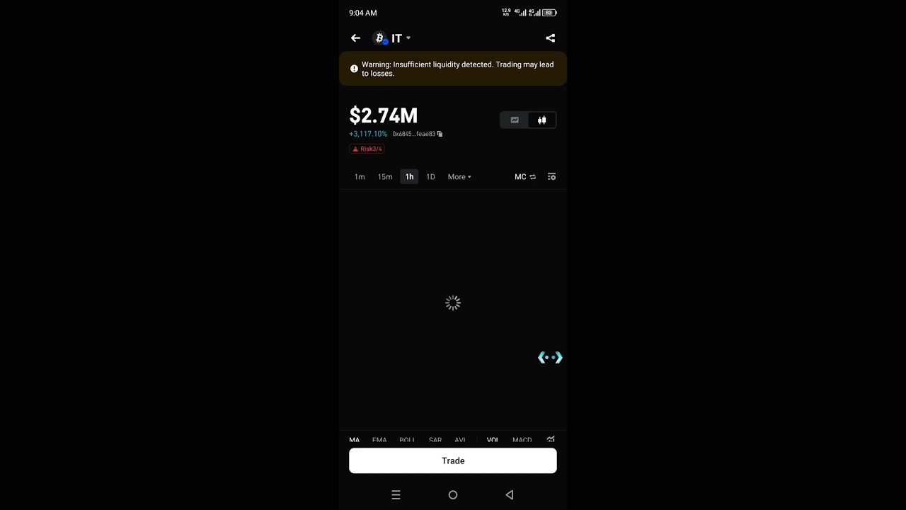 Bitget onchain trading scam