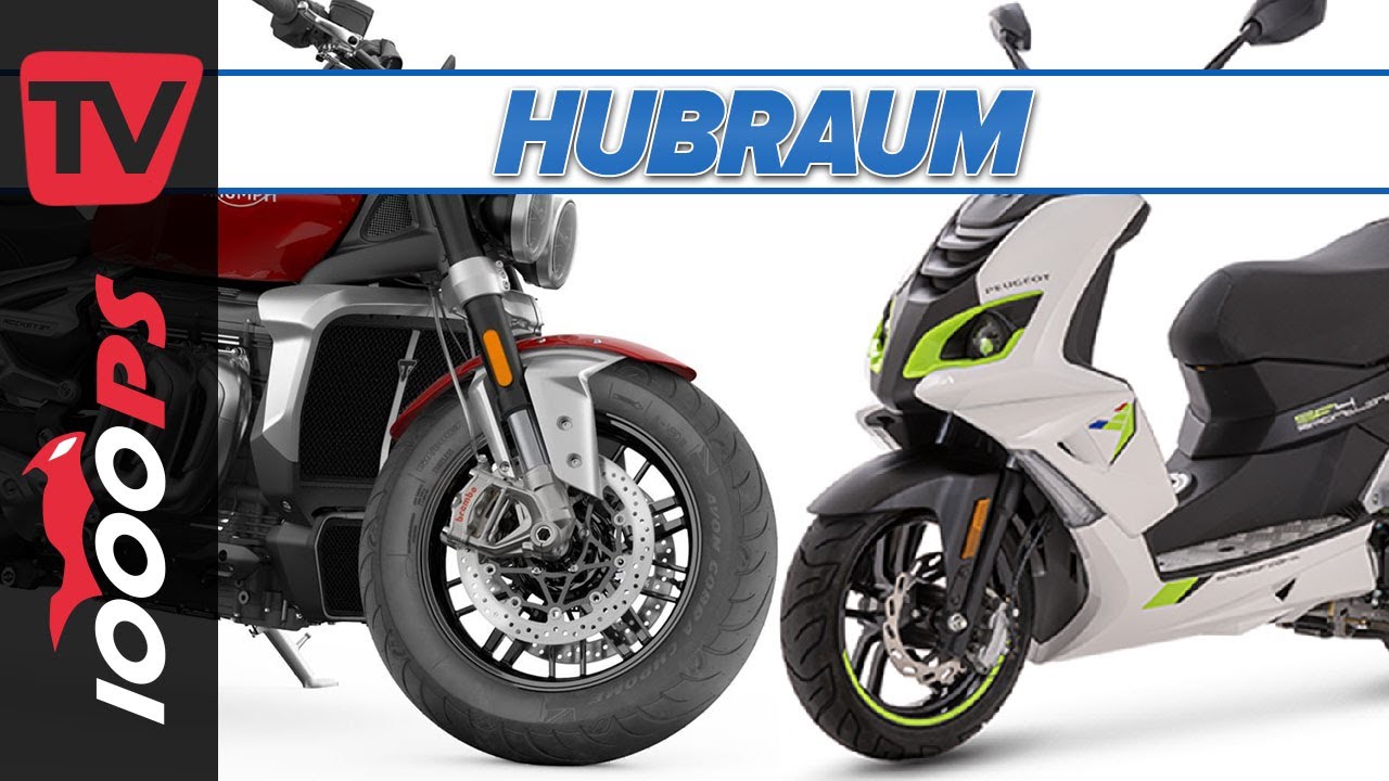 Hubraum - Bohrung, Hub und Zylinder! Technische Daten im Detail erklärt
