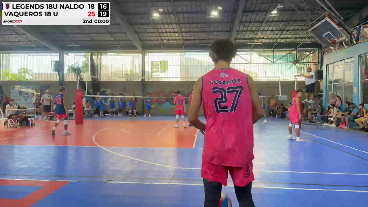 SportCam YT stream - 01/03/2026