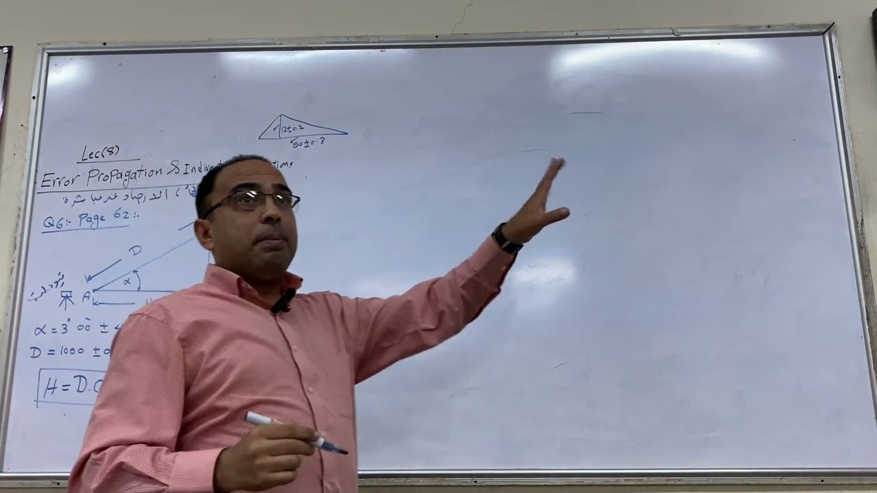 انتشار الاخطاءوالارصاد غير مباشرة 5