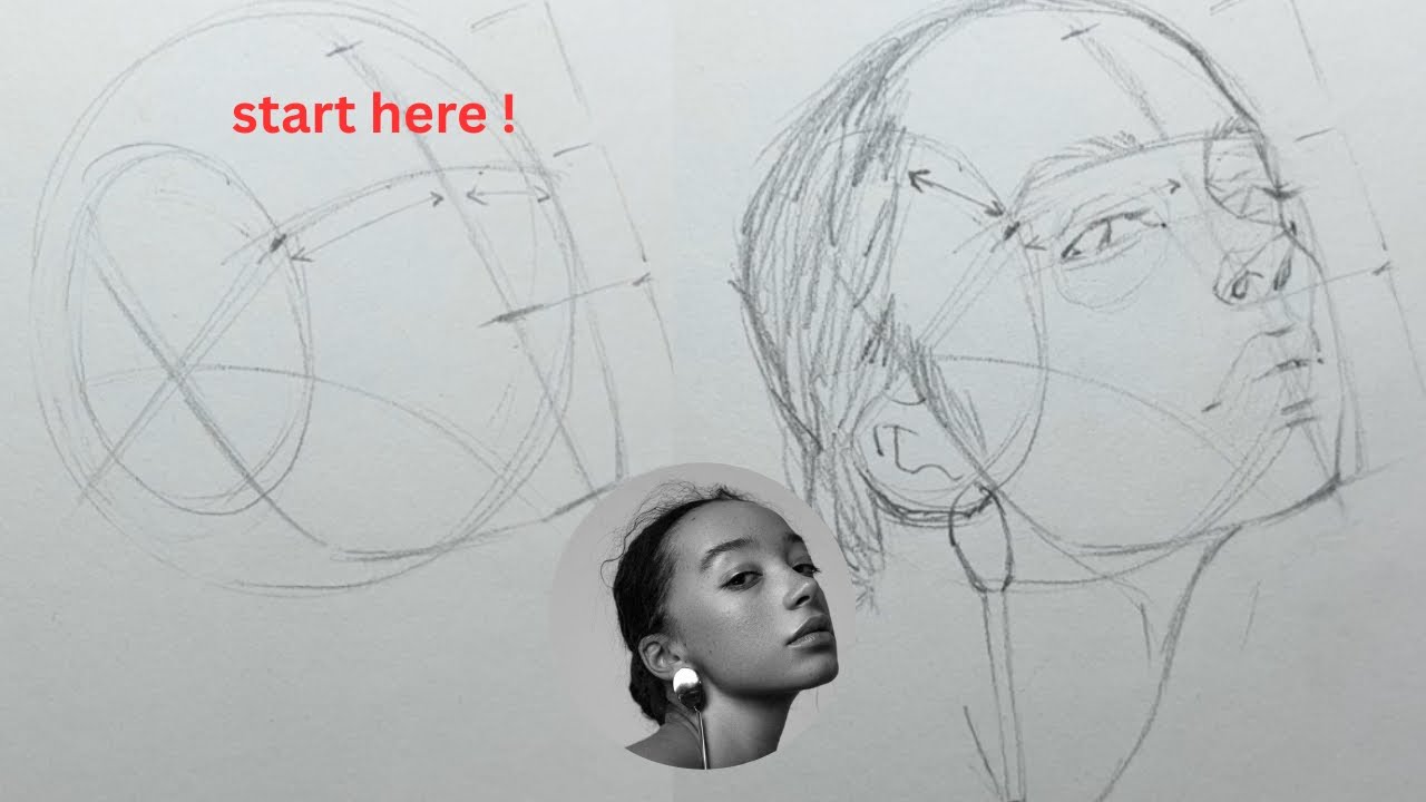 How to draw a head tilted up in a 3/4 pose