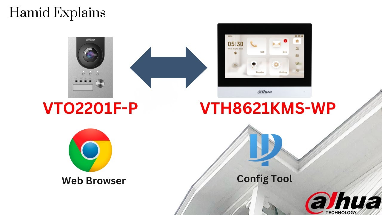VTO2201F-P & VTH8621KMS-WP Configuration using PC | Dahua