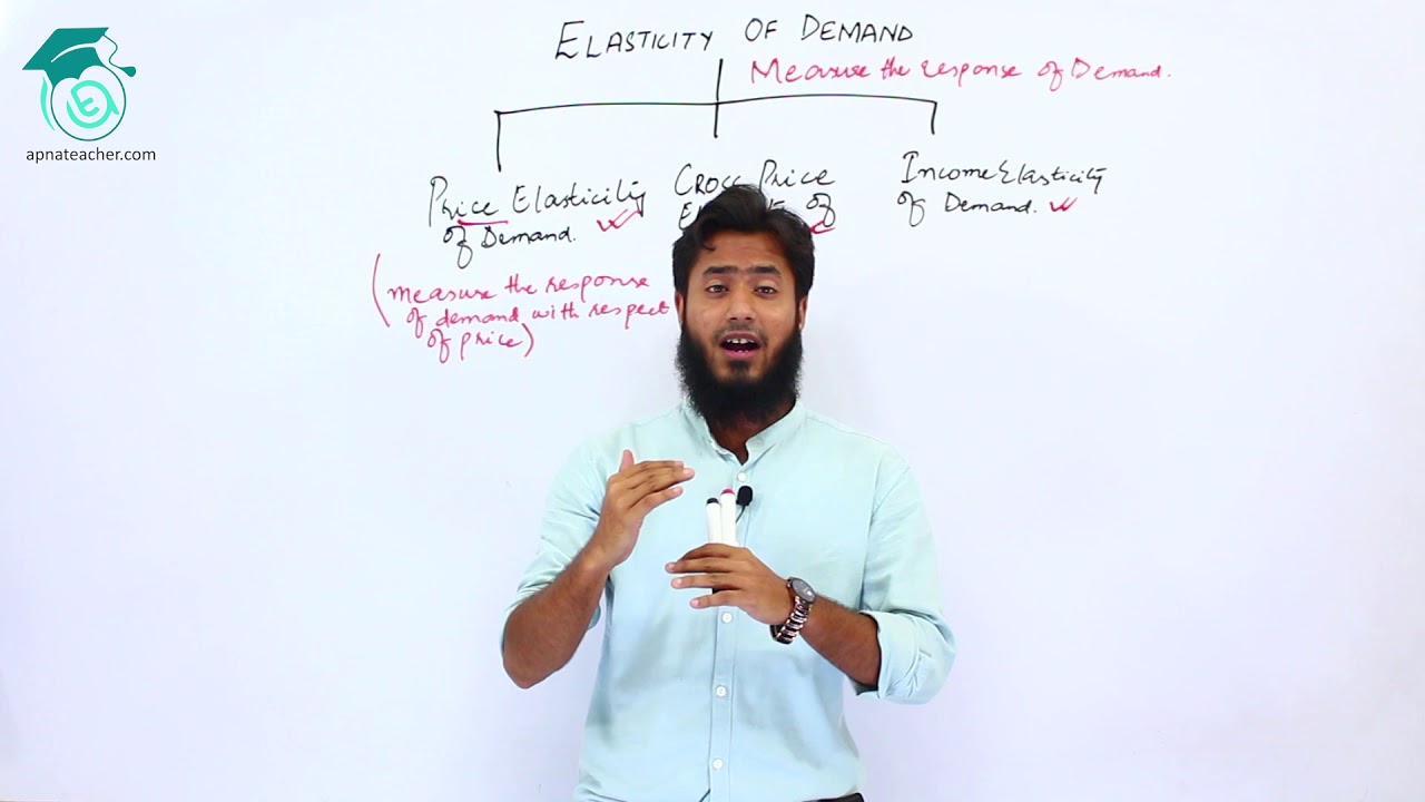Lecture # 1 | Elasticity of Demand | Price Elasticity of Demand | Economics | B.com Part 1