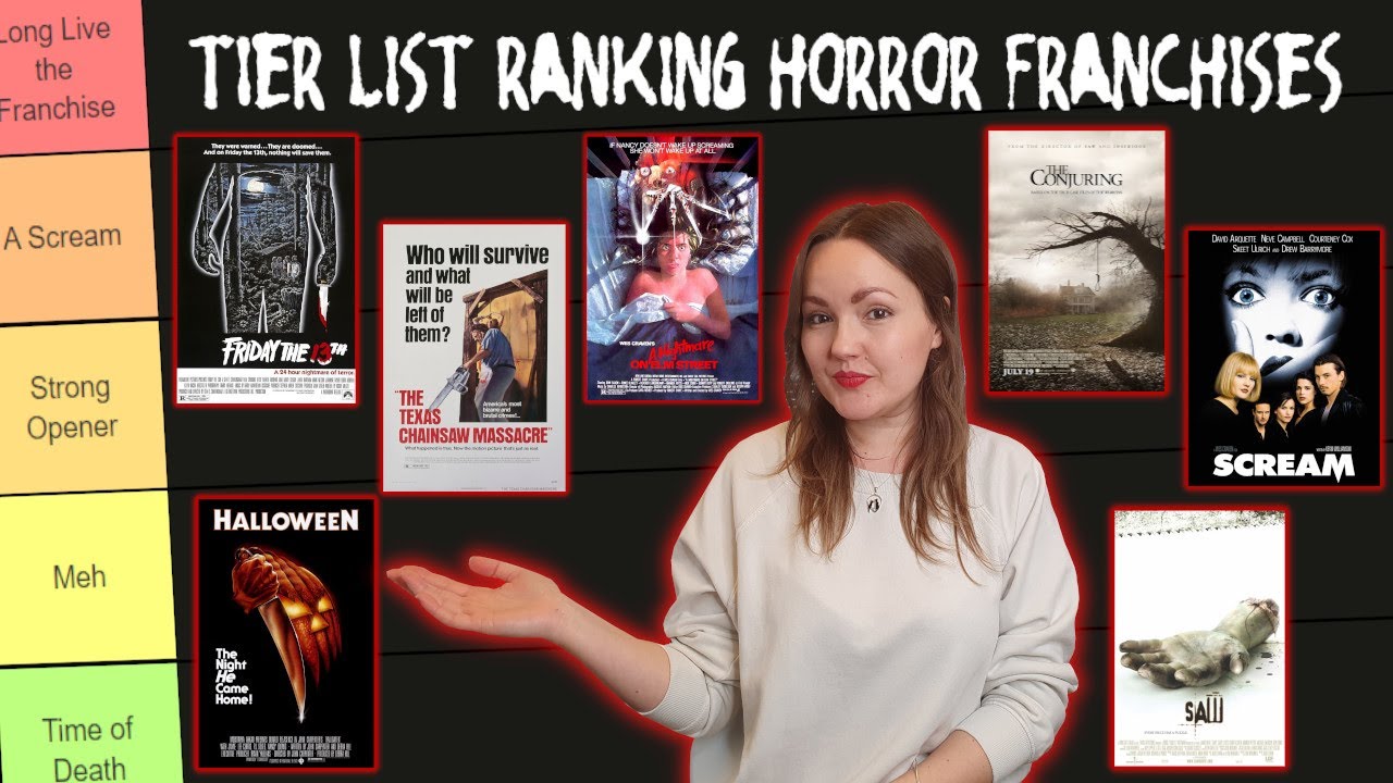 Tier List Horror Franchises | Ranking 21 Horror Franchises
