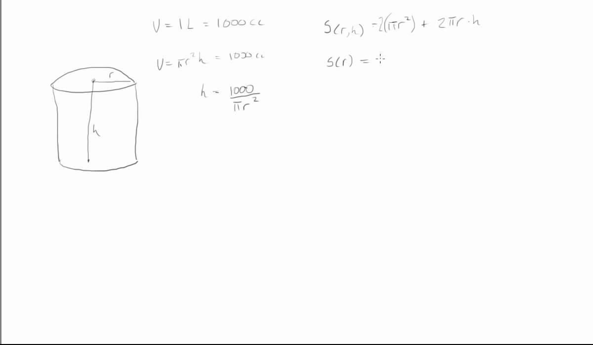 How to minimize the surface area of a can with a given volume