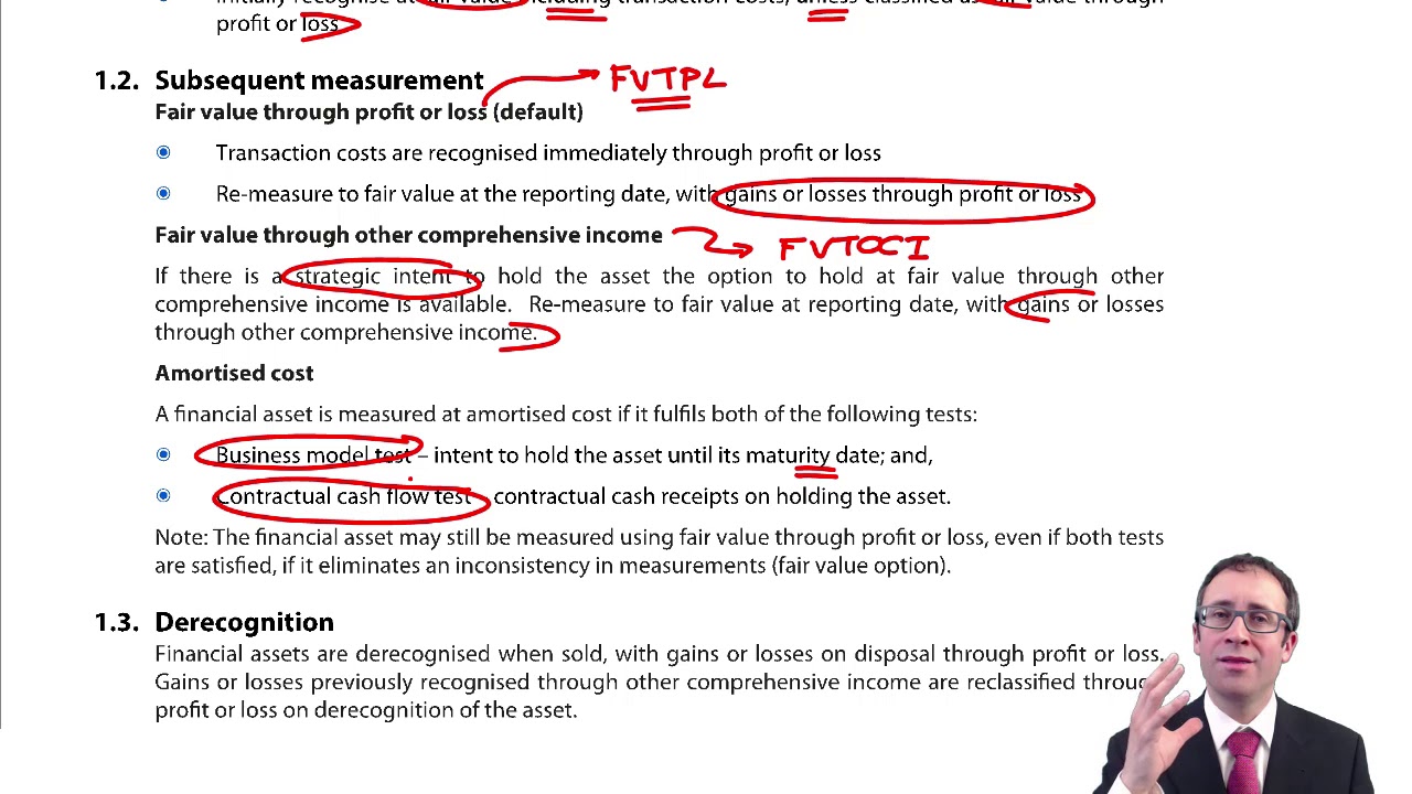 Financial assets - ACCA (SBR) lectures