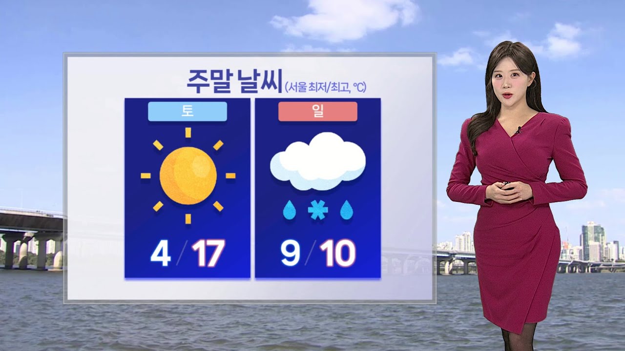 [날씨] 내일 맑고 포근, 때이른 봄 날씨…모레 곳곳 비·눈 / 연합뉴스TV (YonhapnewsTV)