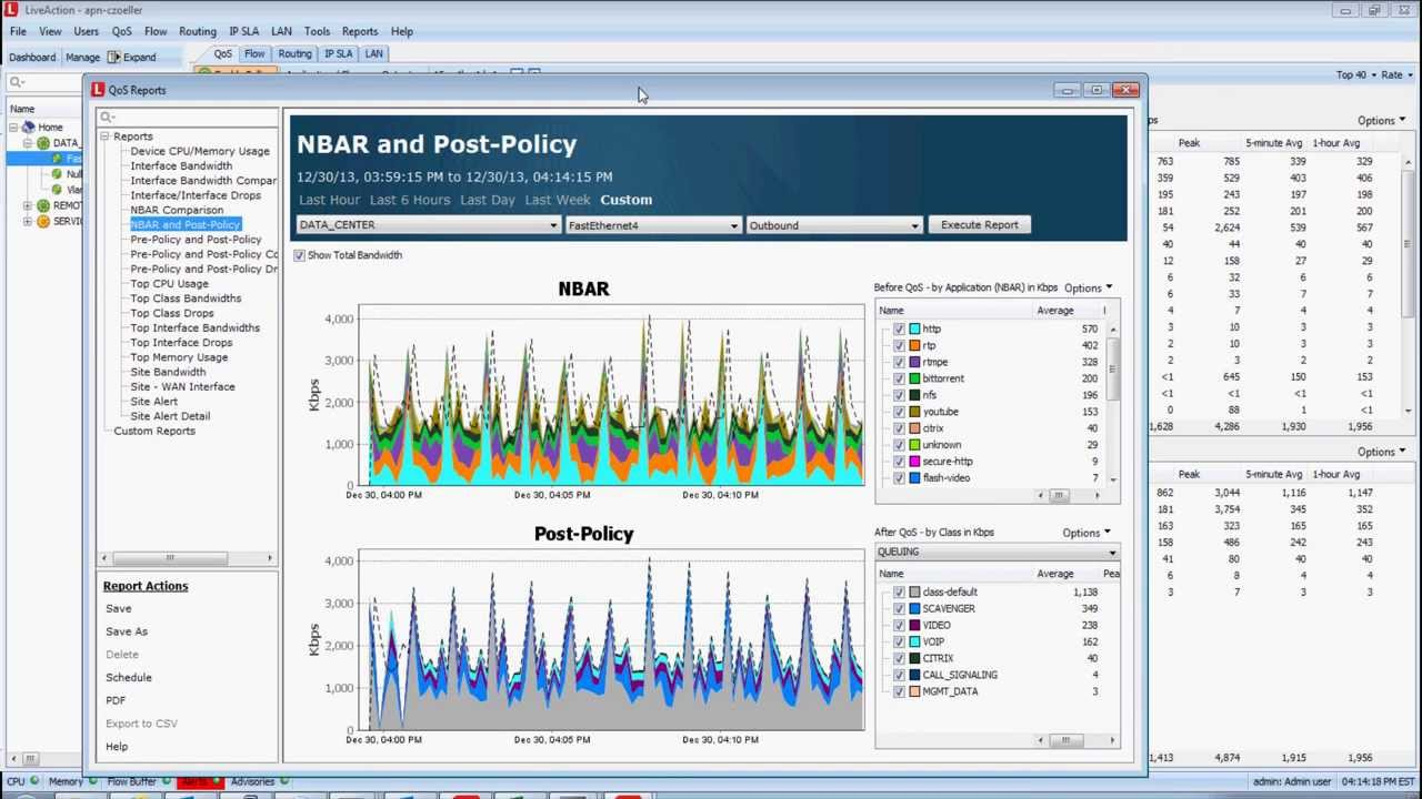 LiveAction and QoS Monitoring