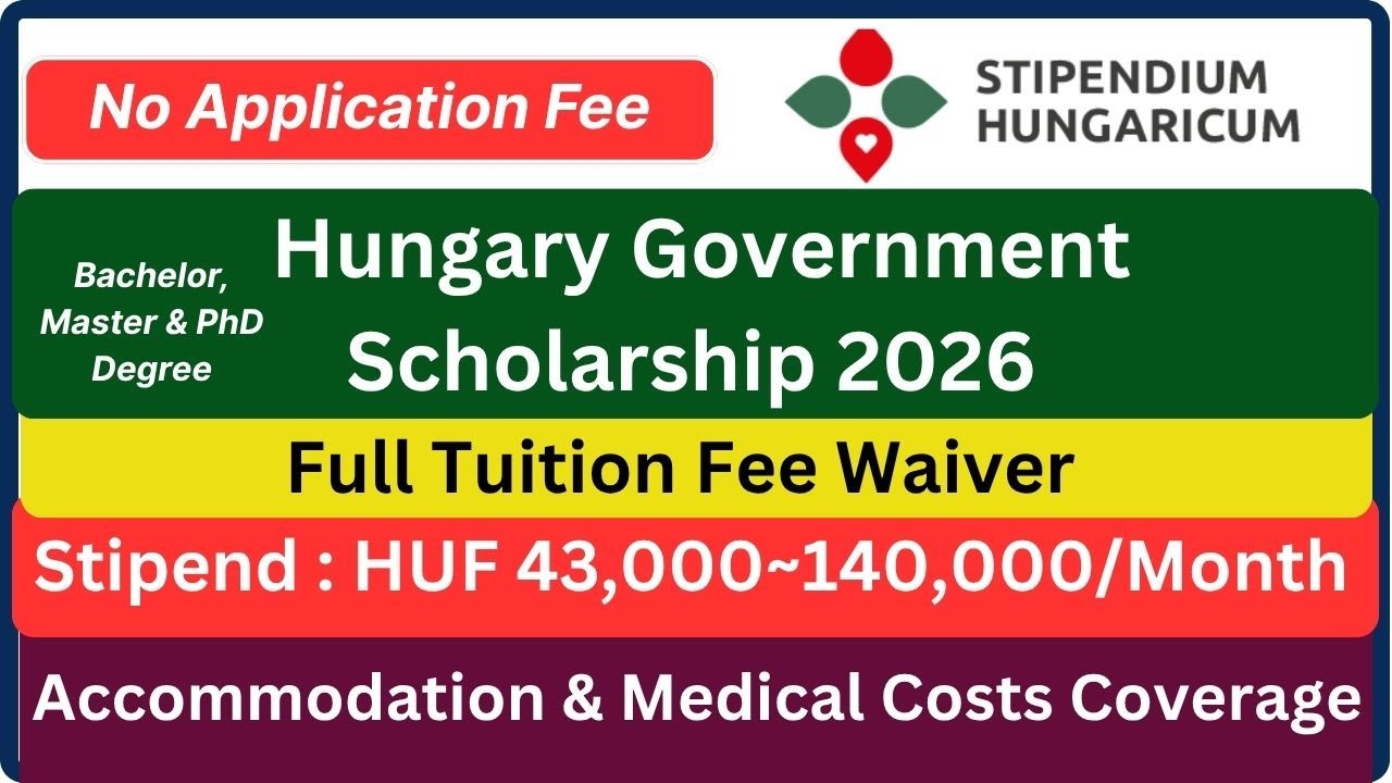 Stipendium Hungaricum Scholarship 2026 | Fully Funded Scholarship In Hungary 2026 | BS, MS & PhD