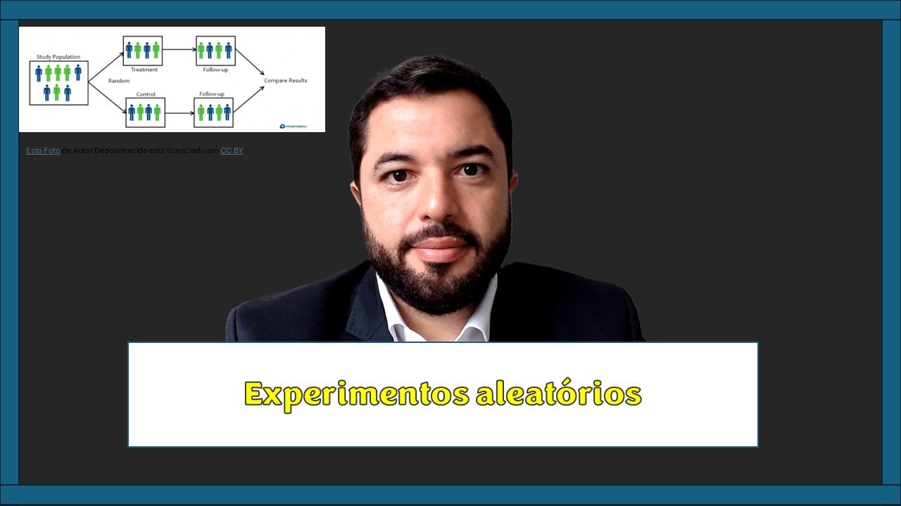 Experimentos aleat&oacute;rios (RCTs) resolvem todos os problemas de causalidade?