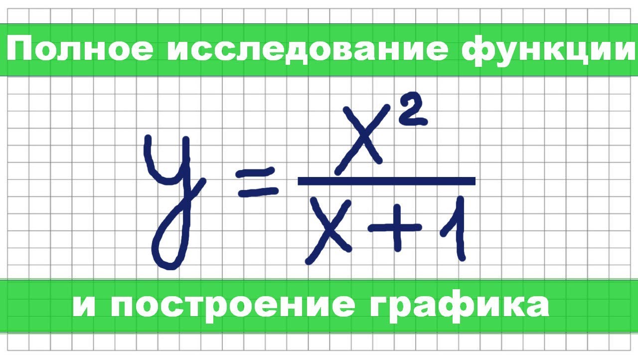 Полное исследование функции y=(x^2)/(x+1) и построение графика