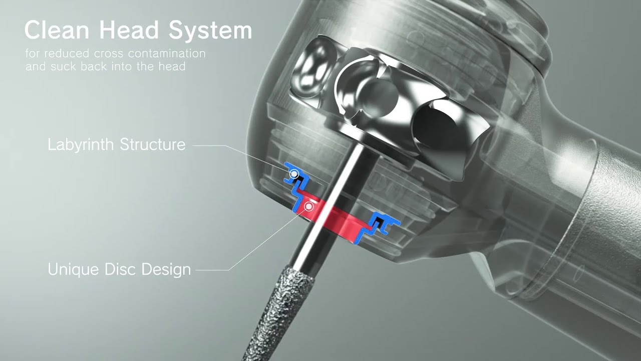 NSK Dual Defence | Anti-retraction Valve (ARV) | Clean Head System