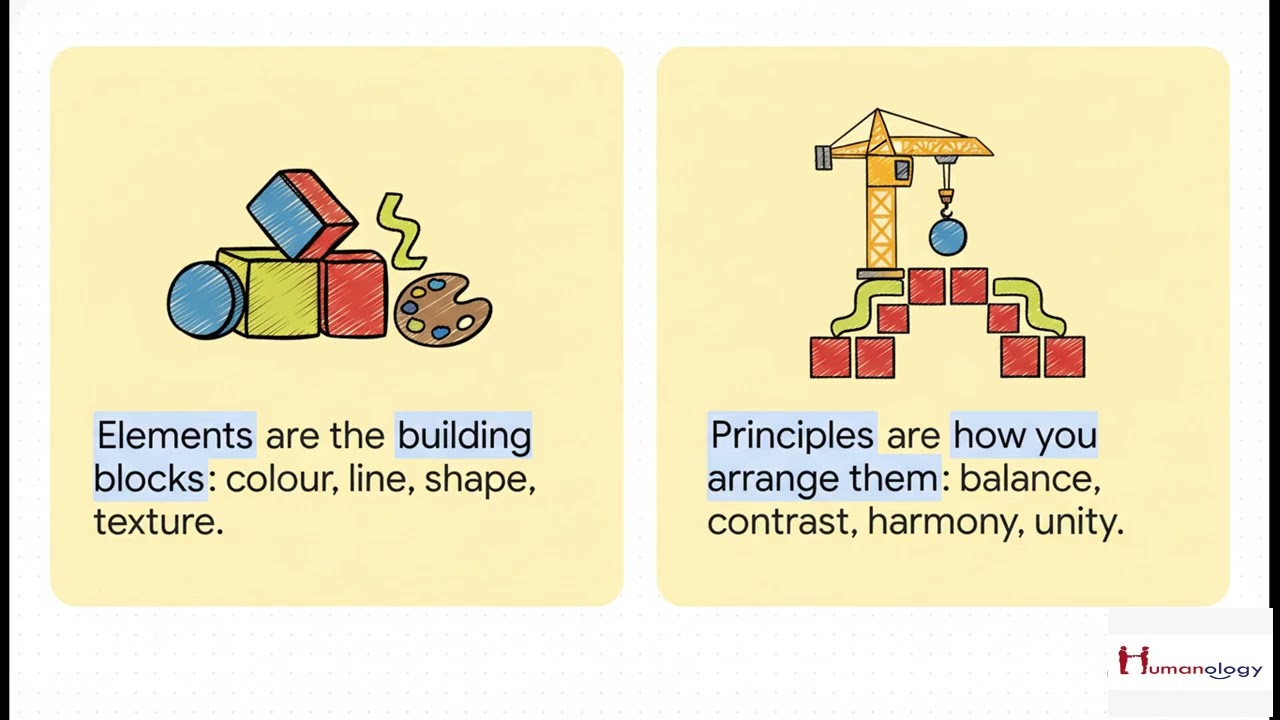 Introduction of Graphics Design for Online Instruction:  New Era of Online Engagement