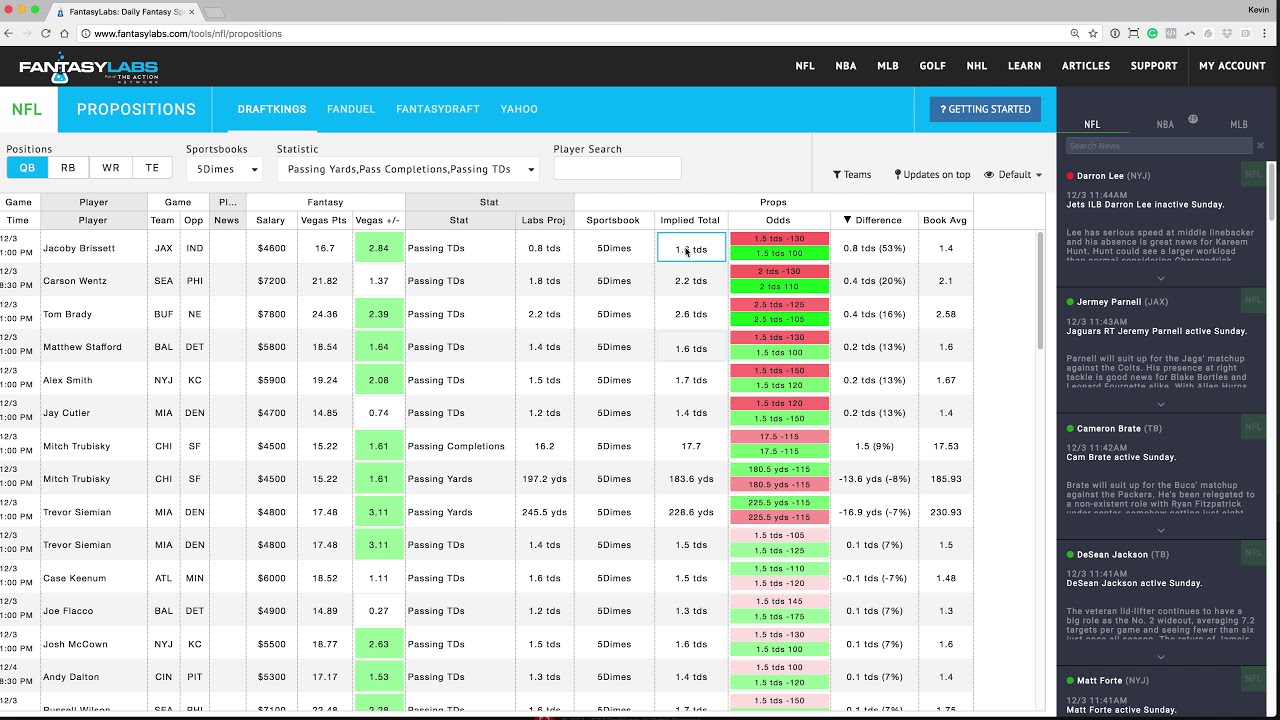 Player Prop Sports Betting Strategy + Tool