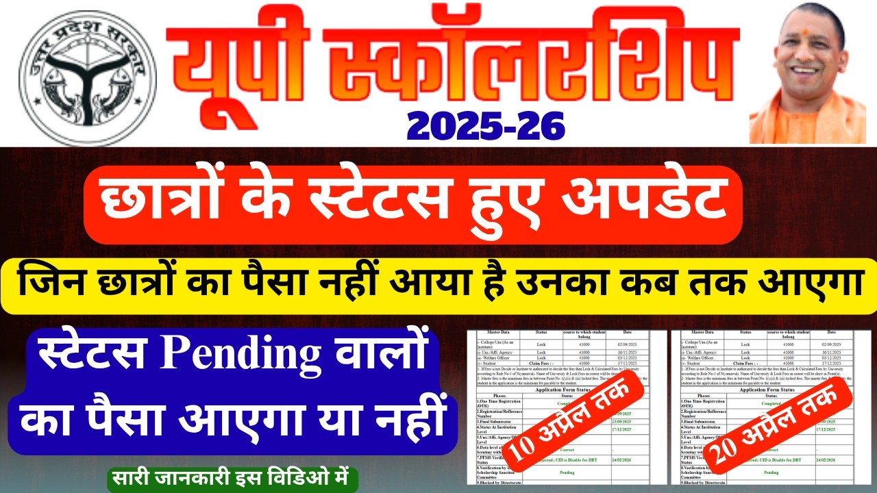UP Scholarship Status Update  2025-26 | UP Scholarship Latest News Today | Payment Kab Tak Aayega |