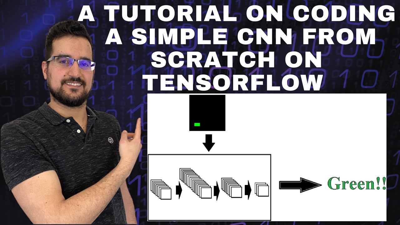 A tutorial on coding a simple CNN from scratch on TensorFlow (that tells the color of the objects)