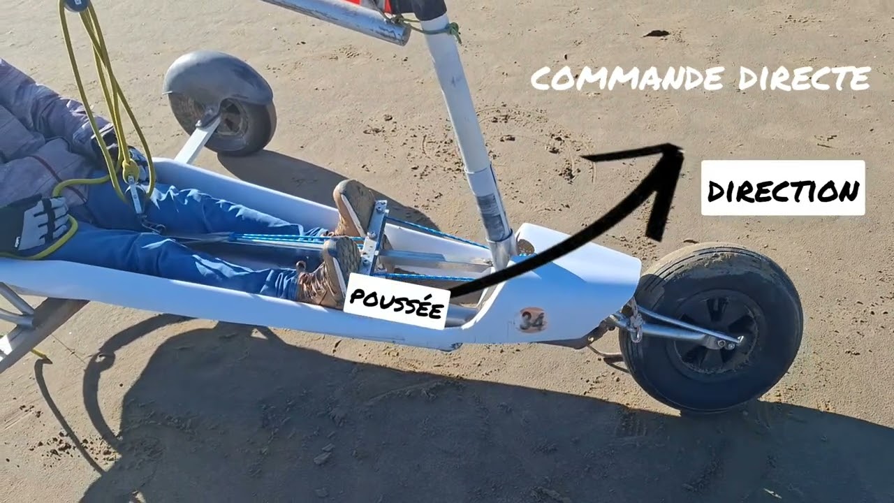 Tuto palonnier char à voile