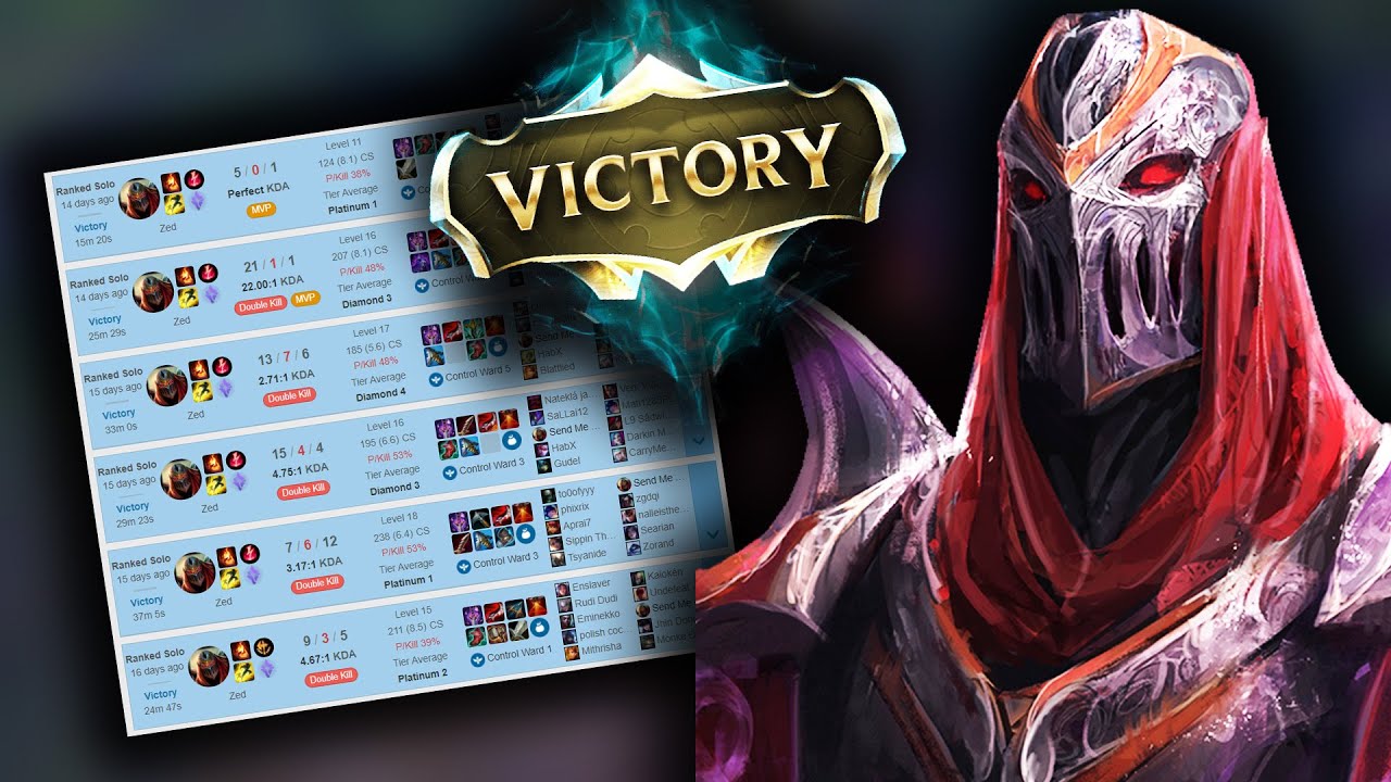Do This To Win More Games With Zed