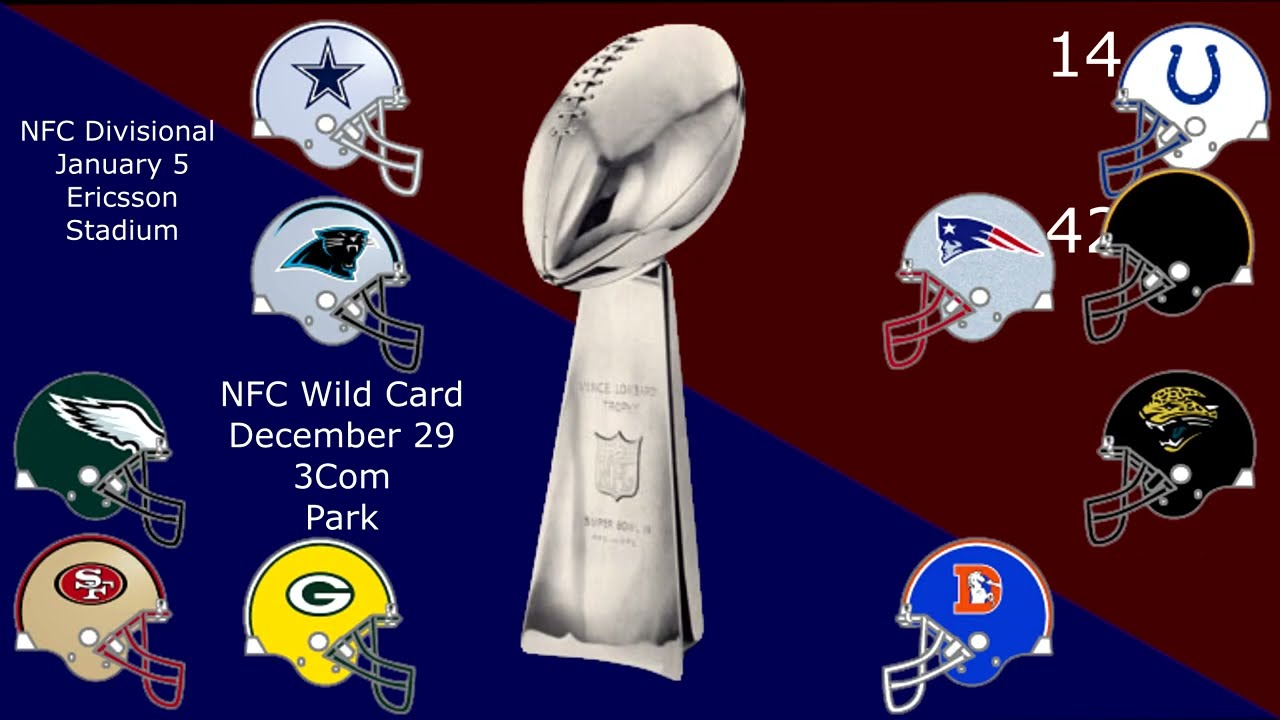 1996 NFL Playoffs / Postemporada 1996 NFL