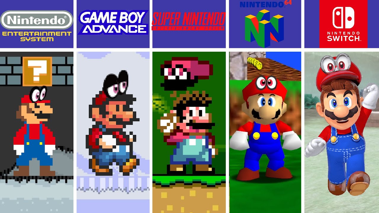 Evolution of Super Mario Odyssey in Super Mario Games And Fan Mod Games (1985-2024)