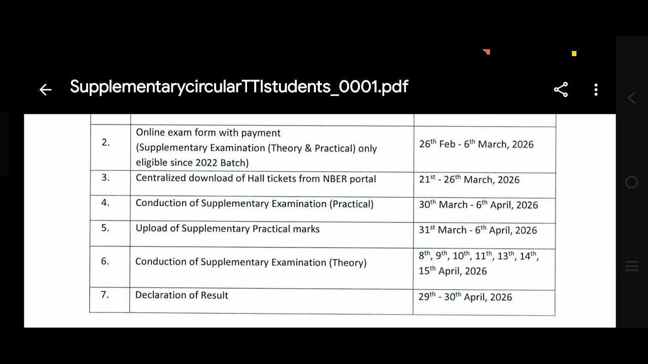 NBER RCI supplementary exam Form 2026