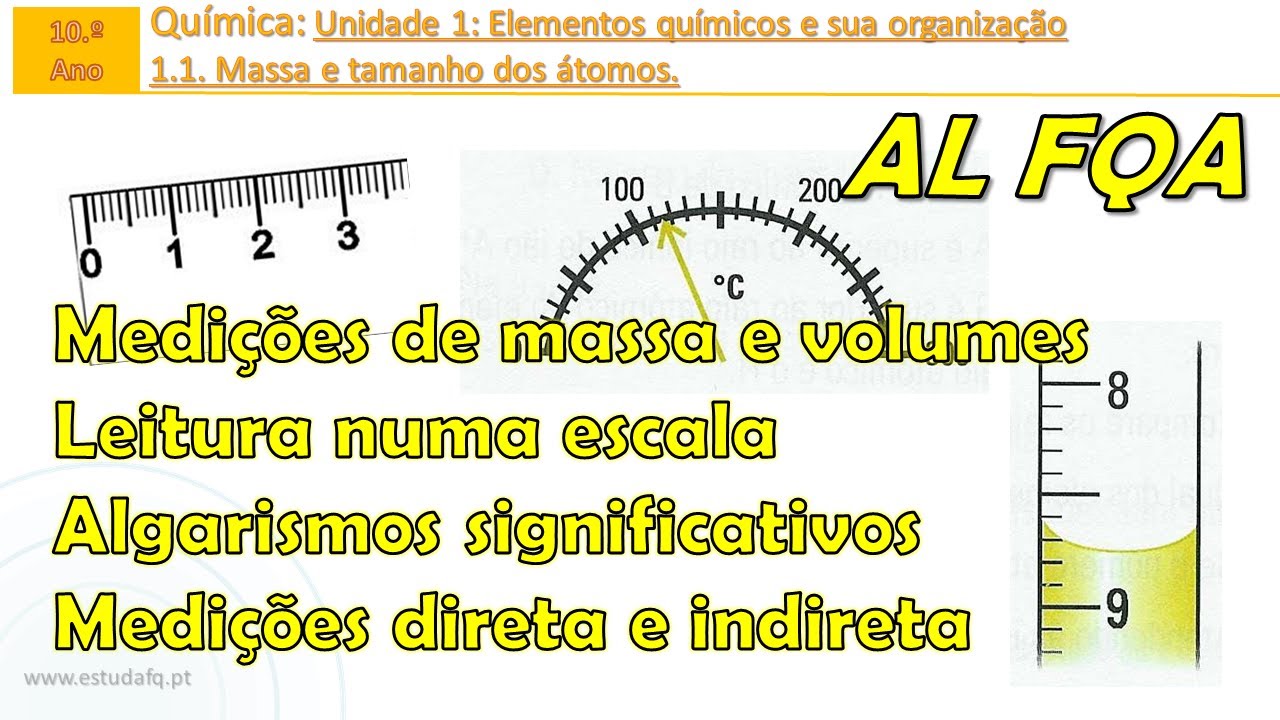 Medições de massa e volumes | Leitura numa escala | Algarismos significativos | AL FQA