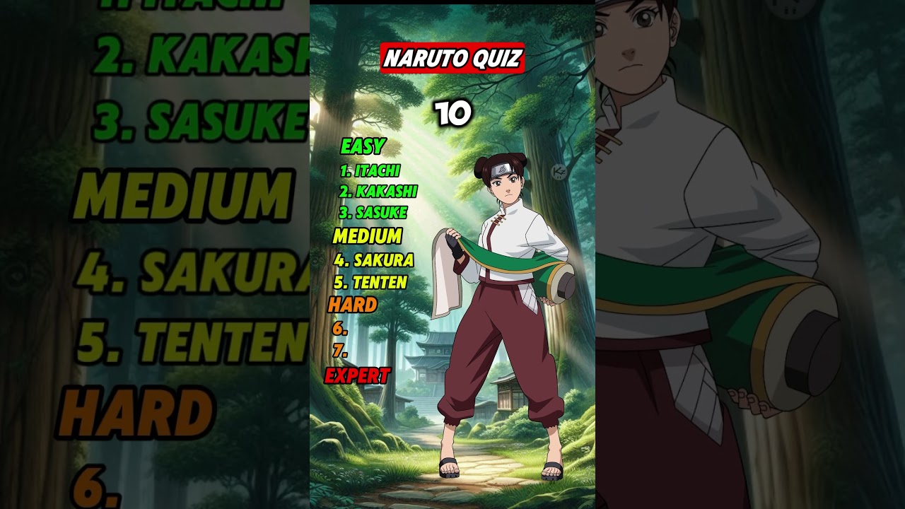 Naruto Quiz! Can you get them all? #naruto #narutoshippuden #narutoquiz #trivia #challenge