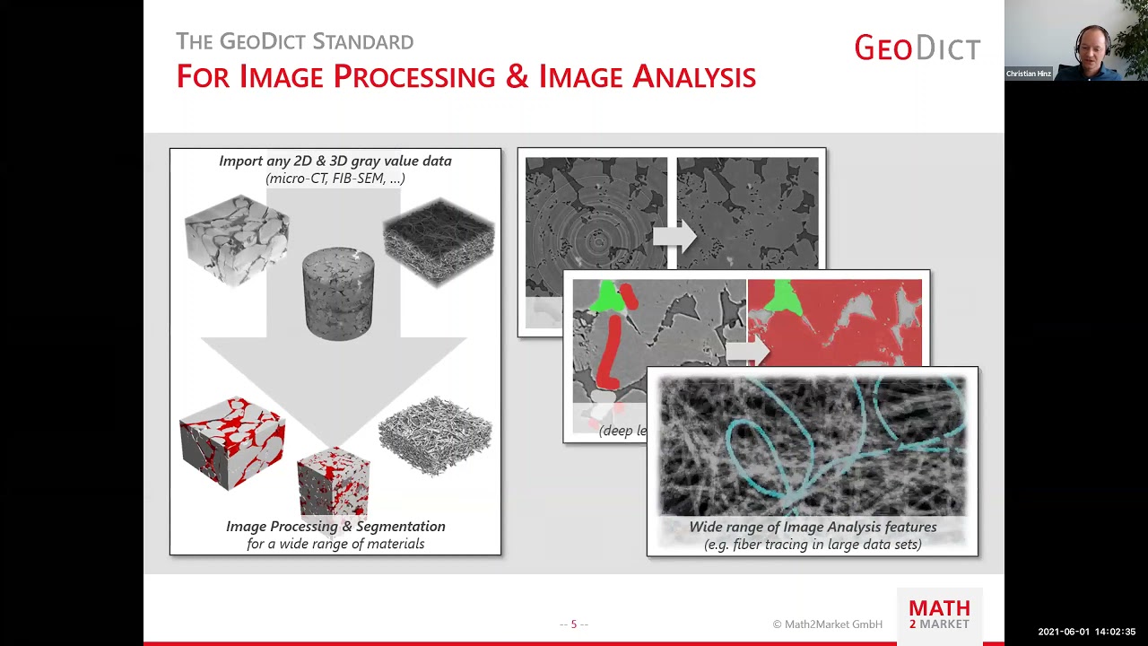 InterPore2021 - The GeoDict standard