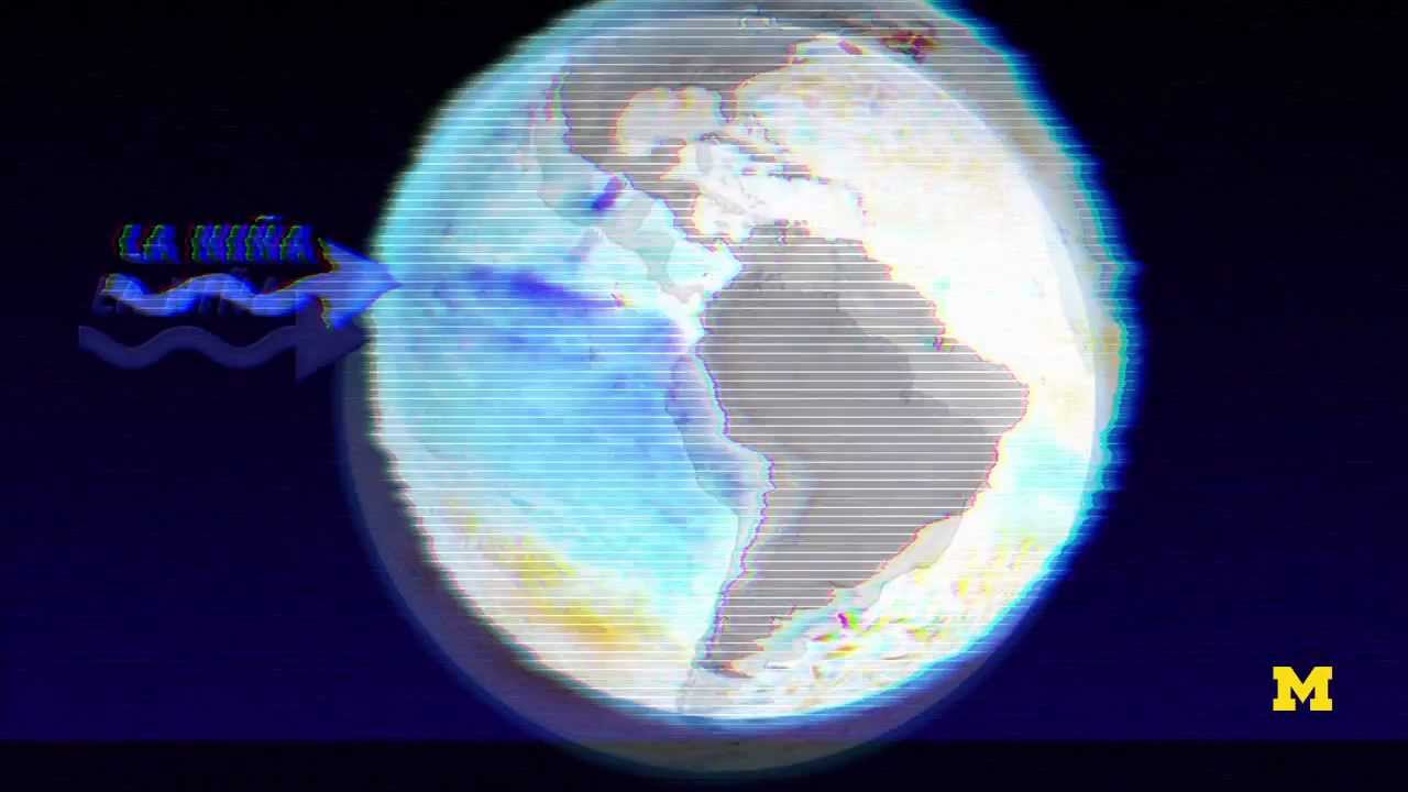 The science - and future - of 