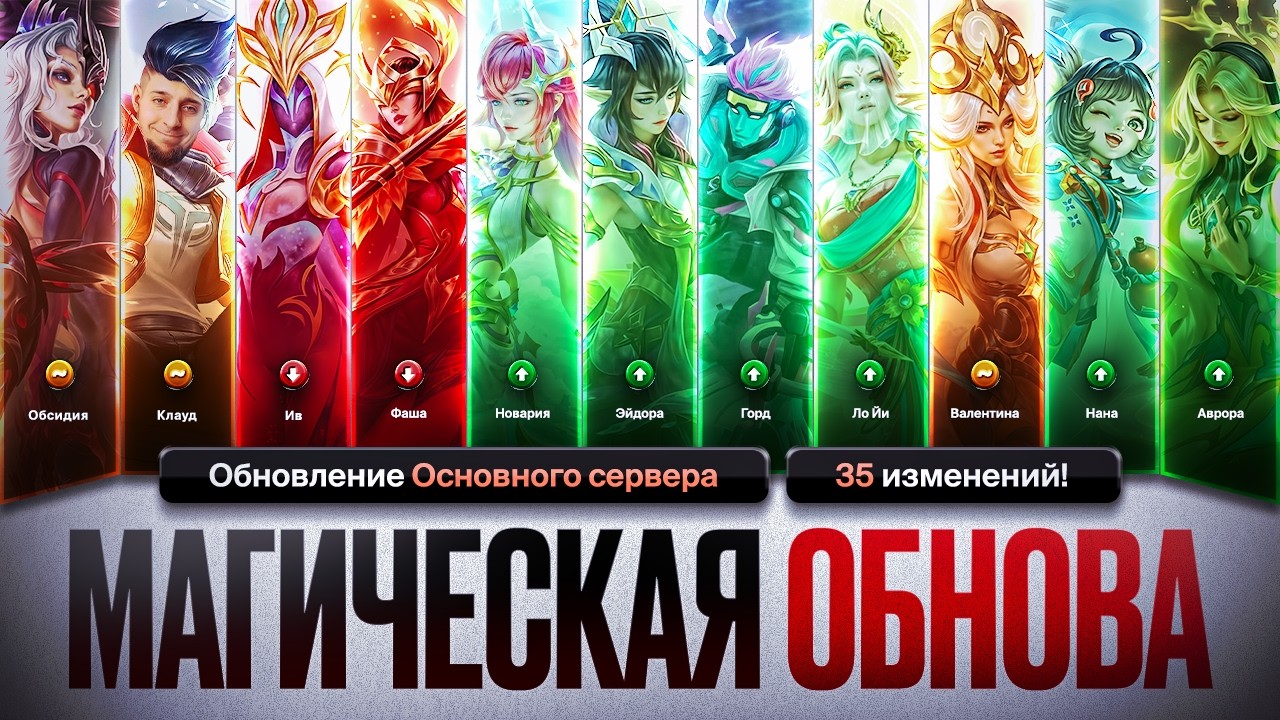 НЕОБЪЯТНОЕ обновление ОСНОВНОГО СЕРВЕРА | БАФФИЩЕ Фовиуса и Обсидии \ МАГИ ТЕПЕРЬ ИМБА (нет)