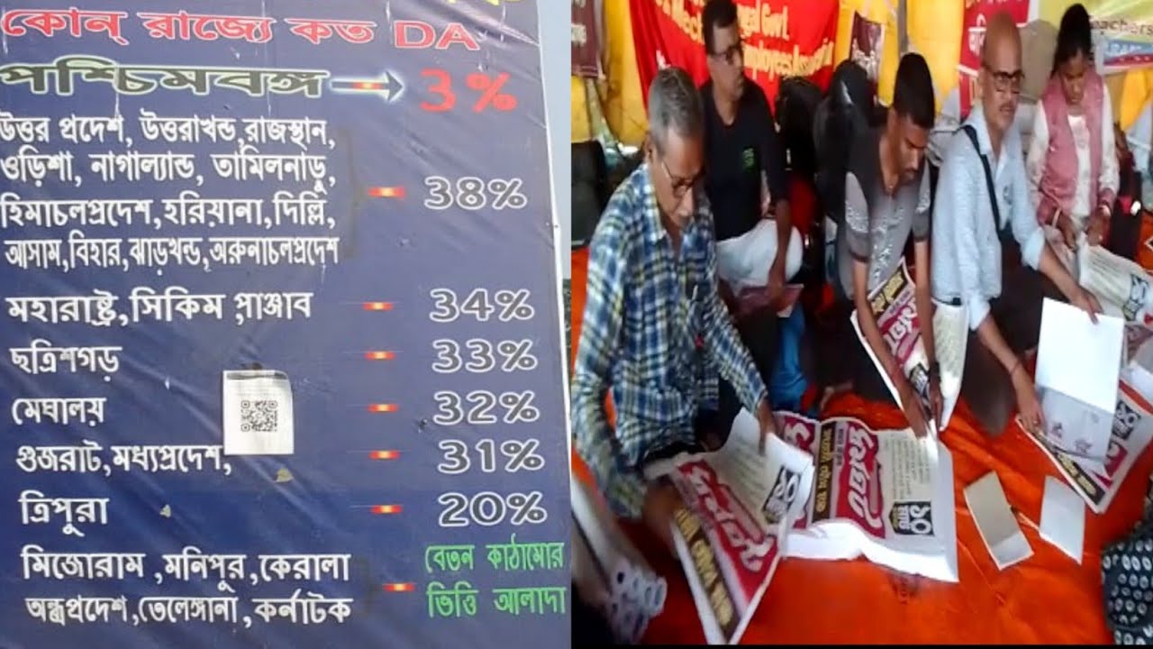 state Government Employees called strike on work place on 10th March for their demands of D.A