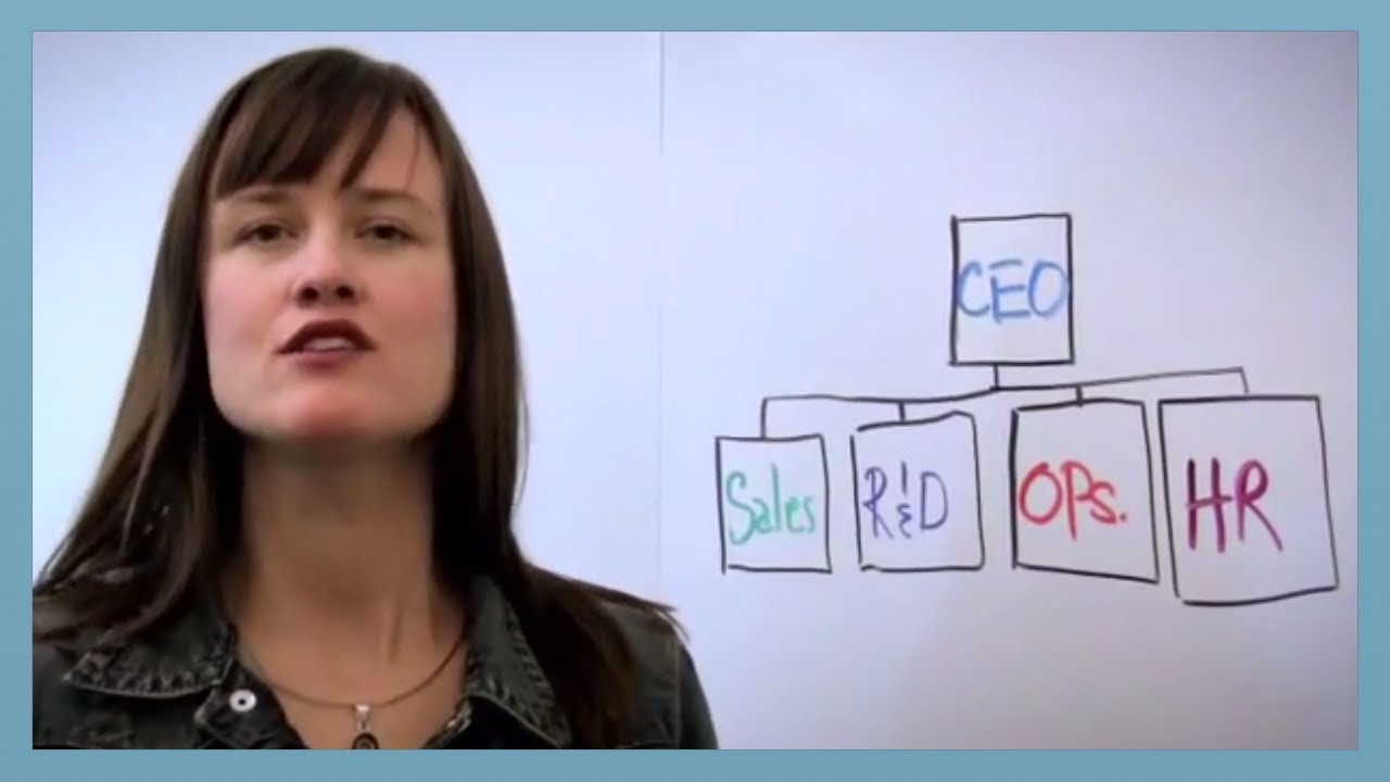 Running a Great Strategy Review