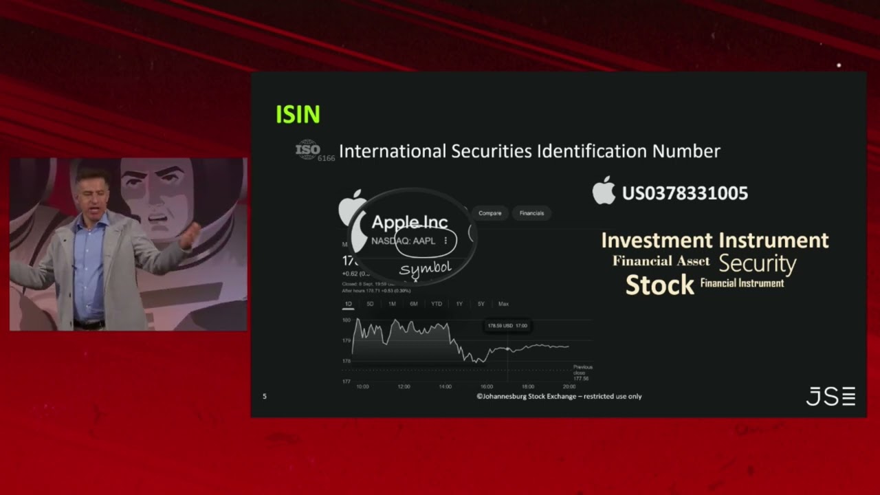 JSE Harnesses Data Virtualization for Real-time Validation of Billions of Dollars in Trades