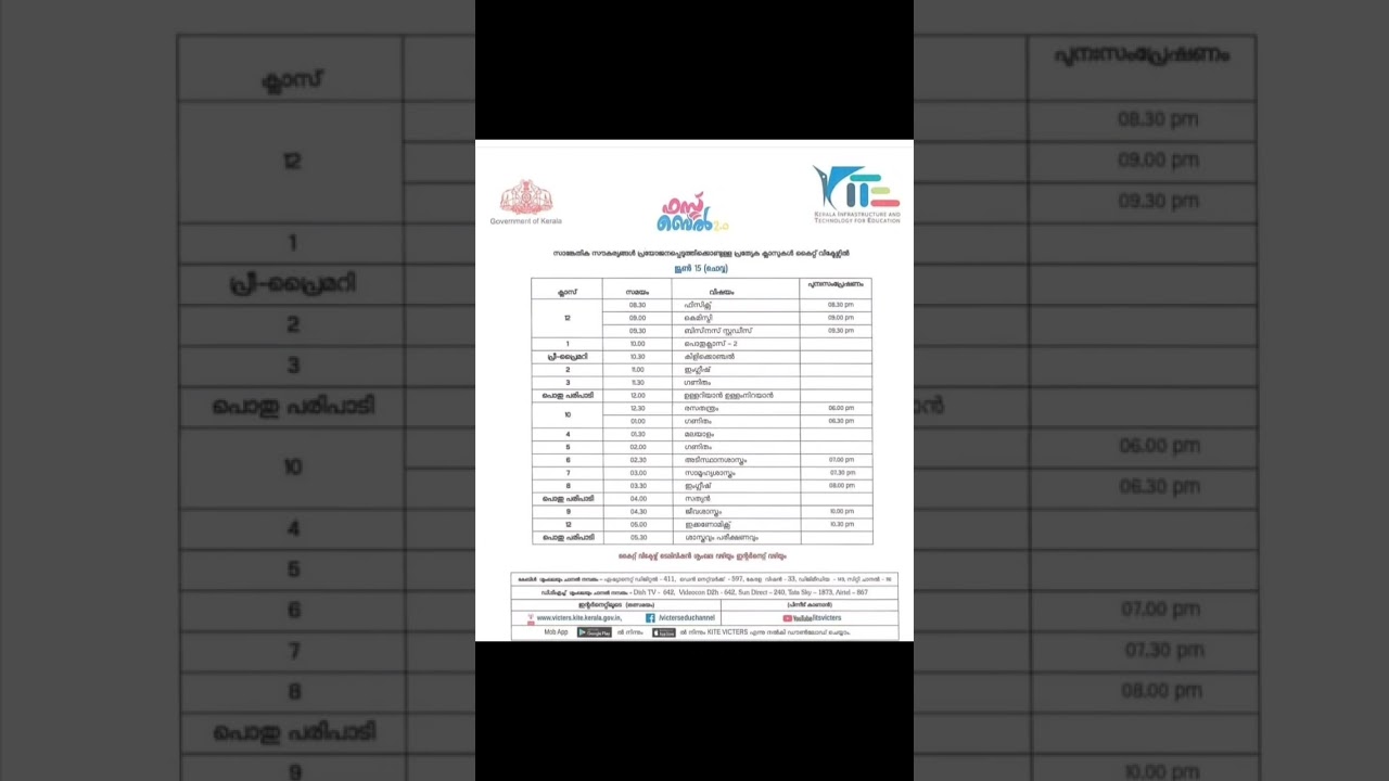 KITE VICTERS June 15 thusday timetable |#shorts #kite #victers #kitevicters #timetable #june15