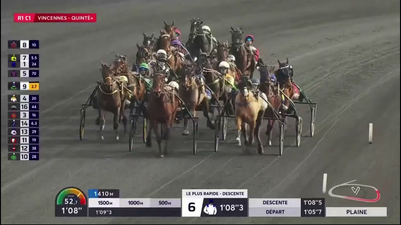 Prix De Durtal Les Rairies 2026 - Global Concept & Mathieu Mottier 1.10,1 2100m 