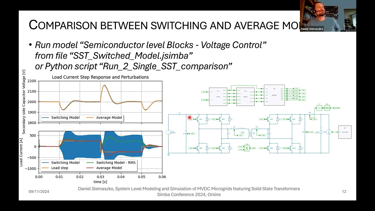 SIMBA Conf 2024 #5: System Level Modelling and Continuous Time Simulation of MVDC Microgrids