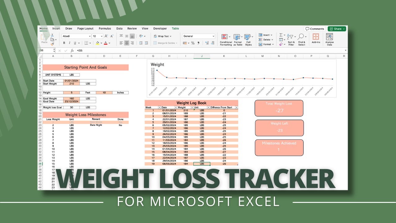 Weekly Weigh-In Chart In Excel