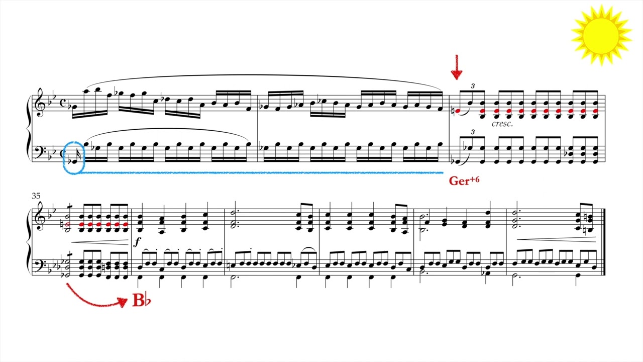 Applied Harmony - Chapter 16: Chromatic Modulation (Part III)