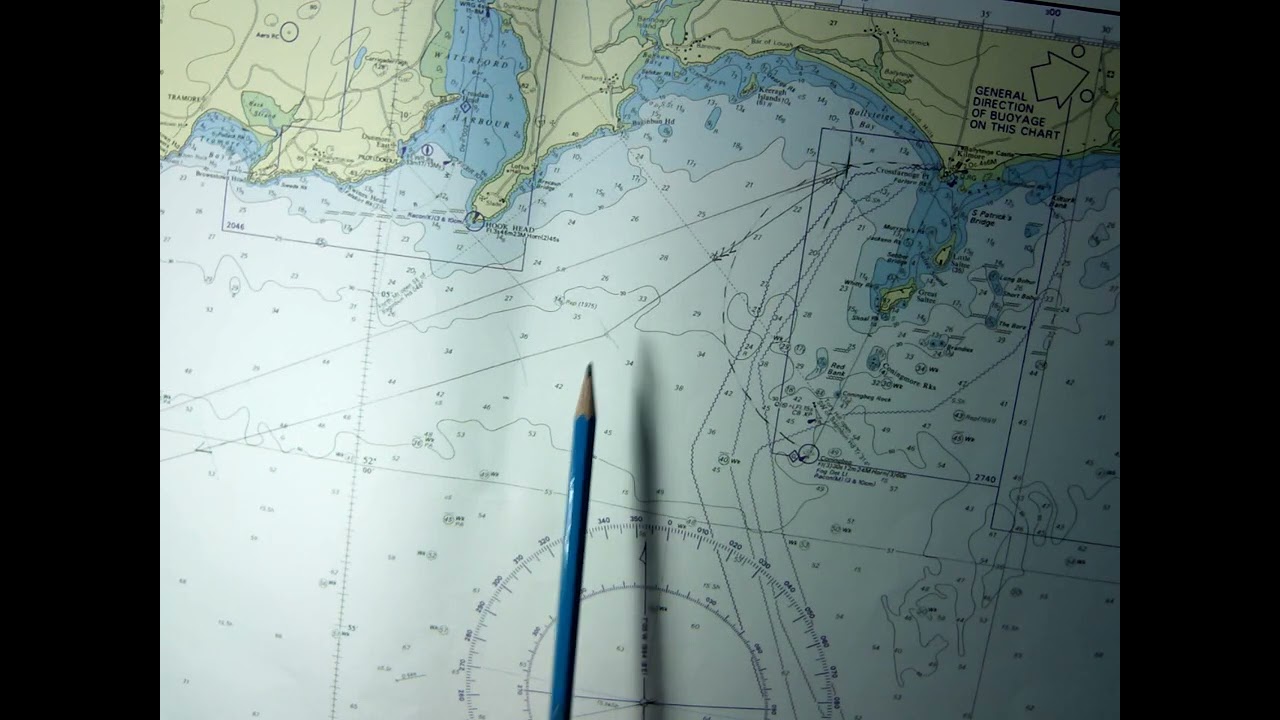 OOW Navigation December 2021 Q1