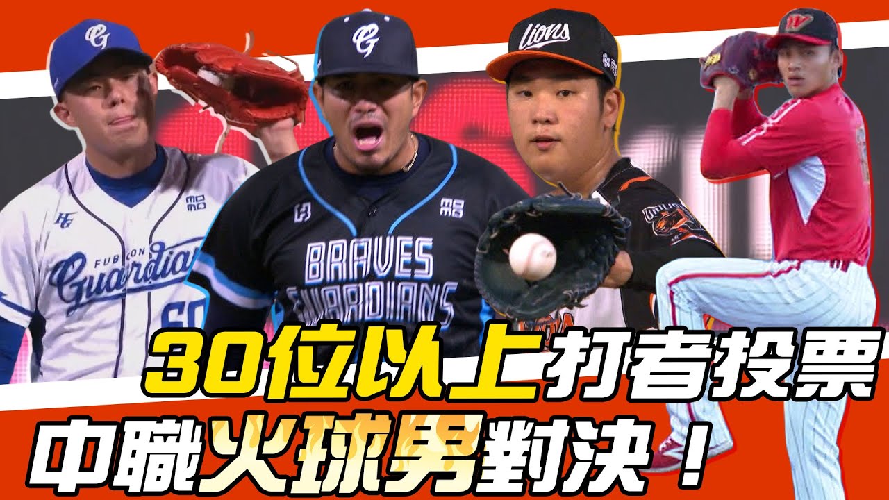 CPBL》火球男對決！古林睿煬、曾峻岳、徐若熙 誰的直球最快最難打？球速練得出來嗎？【MOMO瘋運動】