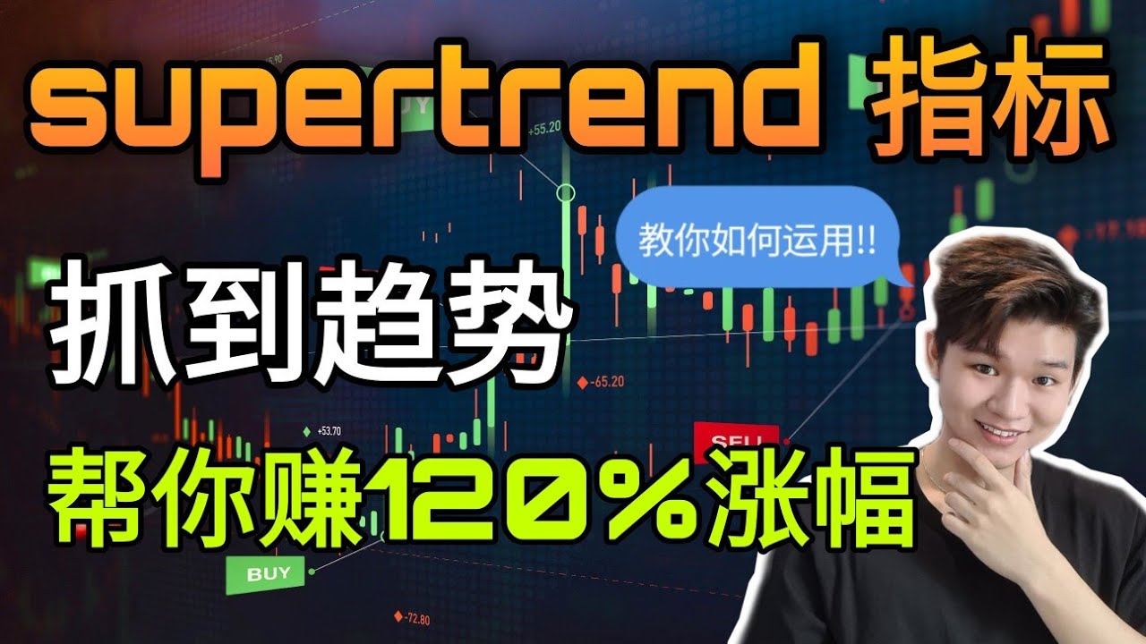 如何优化supertrend变成最强趋势指标?!
