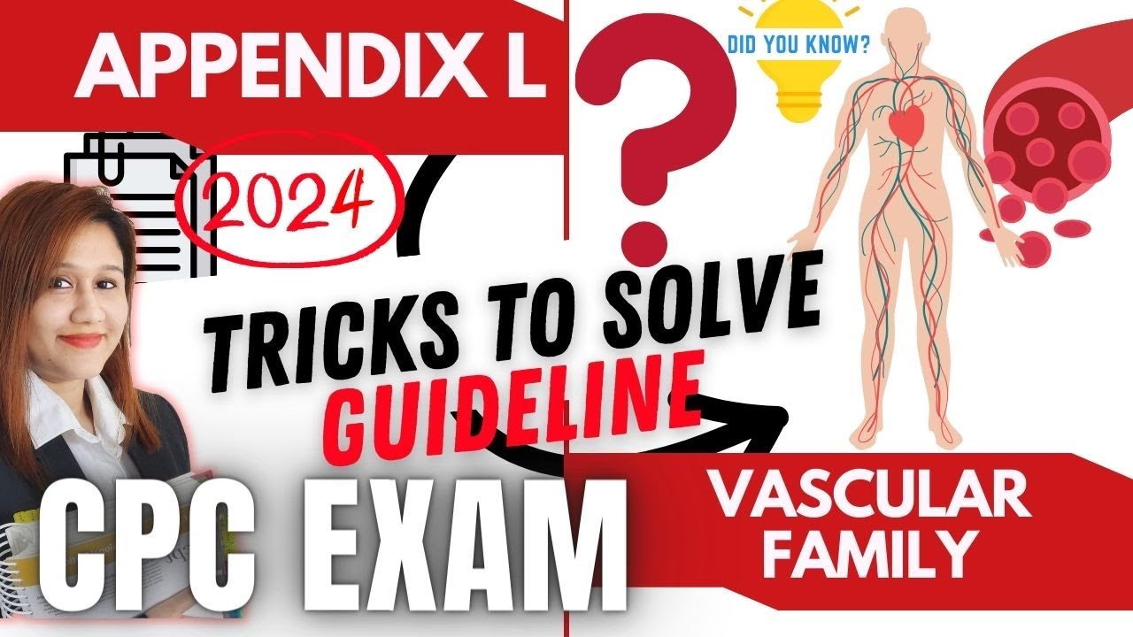 CPC Exam Cardiovascular System | Medical Coding