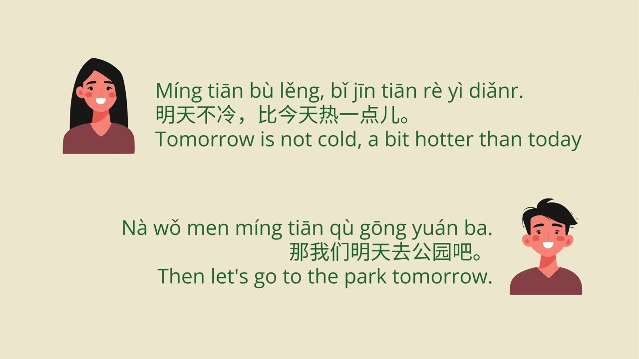 Learn Chinese with Mica: Lesson 12 - weather (Beginners, Phase 2 Travel: Departure)