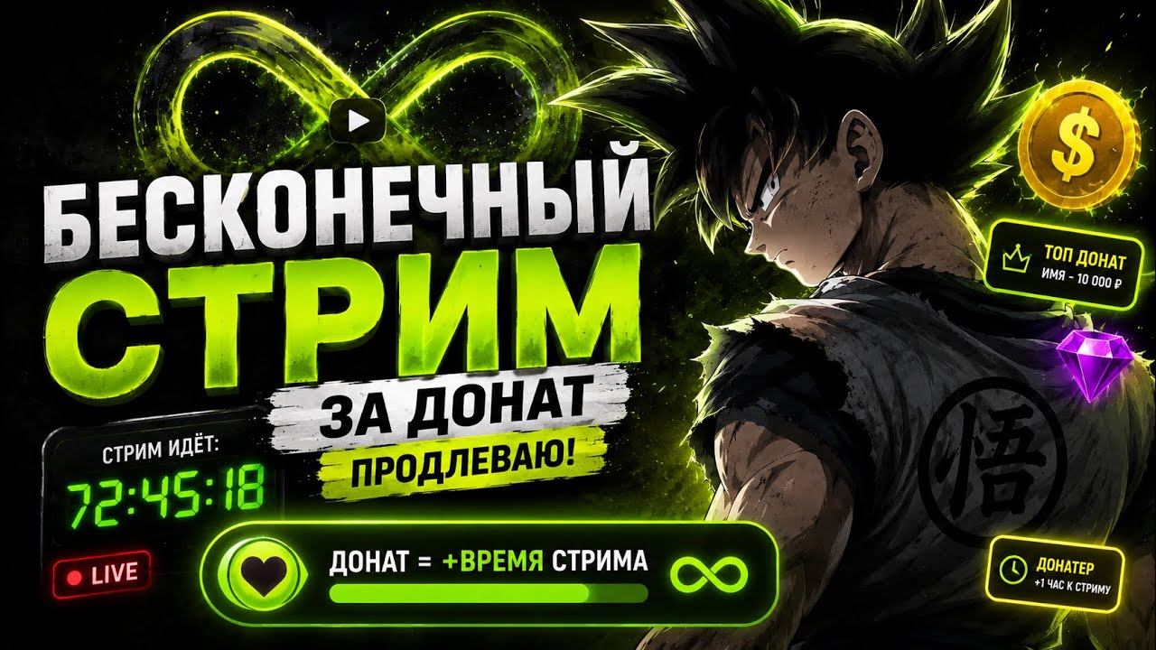 Бесконечный стрим | за донат вы продолжаете его | кс2, премьер, аимки, кибершок
