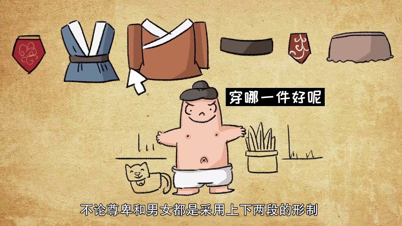 【中国古代历史】中国古代服饰，古代人都穿哪些衣服