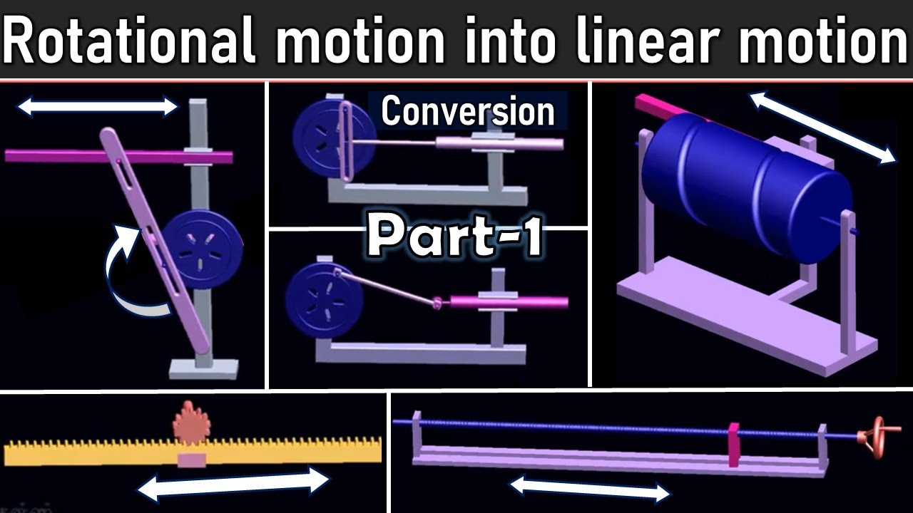 How to convert rotational motion into linear motion | Lemurian Designs